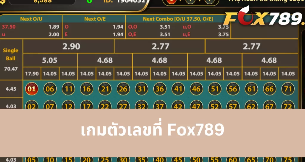 ข้อดีของการเล่น Number Game ที่ Fox789